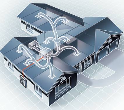 Ducted Heat Pump system